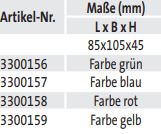Lagersichtkästen Größe 8 (techn. Daten)